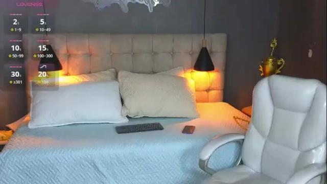 Thumbnail 2, laia_and_aloby's Stream at Chaturbate, 2 months ago