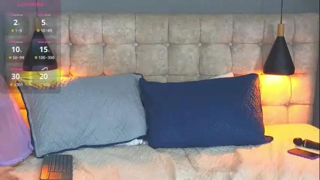 Image 2 of laia_and_aloby Stream on Chaturbate on 1 month ago