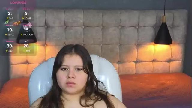 Image 4 of laia_and_aloby Stream on Chaturbate on 29 days ago