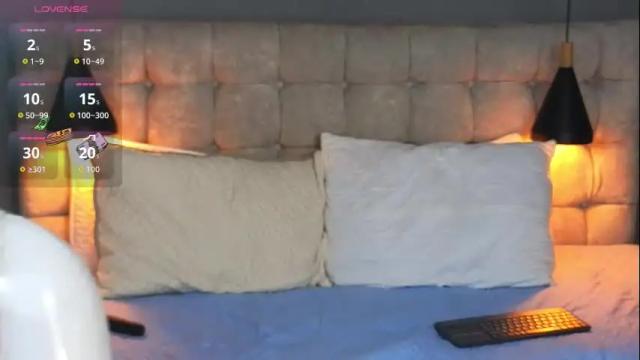 Image 6 of laia_and_aloby Stream on Chaturbate on 21 days ago