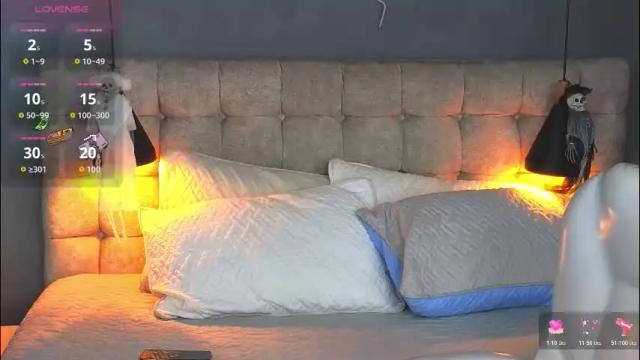 Image 11 of laia_and_aloby Stream on Chaturbate on 10 hours ago
