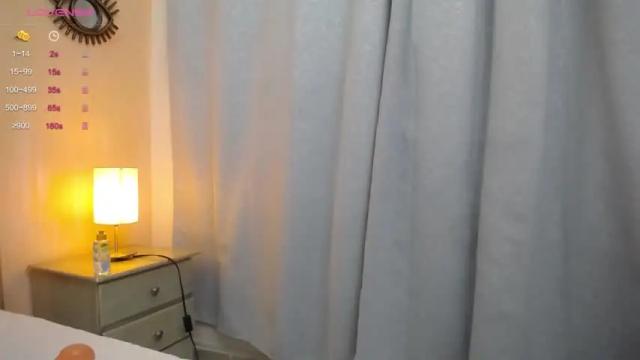 Image 11 of laia_gray Stream on Chaturbate on 14 months ago