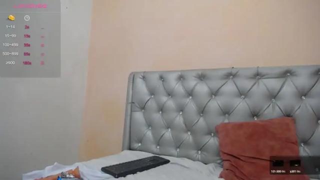Image 11 of laia_gray Stream on Chaturbate on 14 months ago