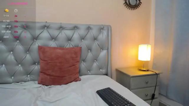 Image 4 of laia_gray Stream on Chaturbate on 14 months ago