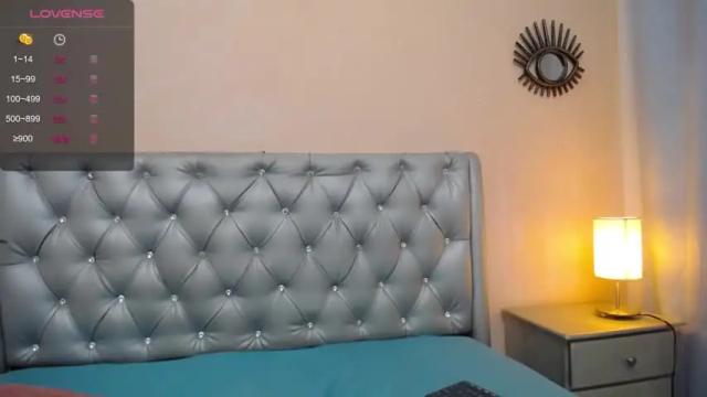Image 2 of laia_gray Stream on Chaturbate on 14 months ago