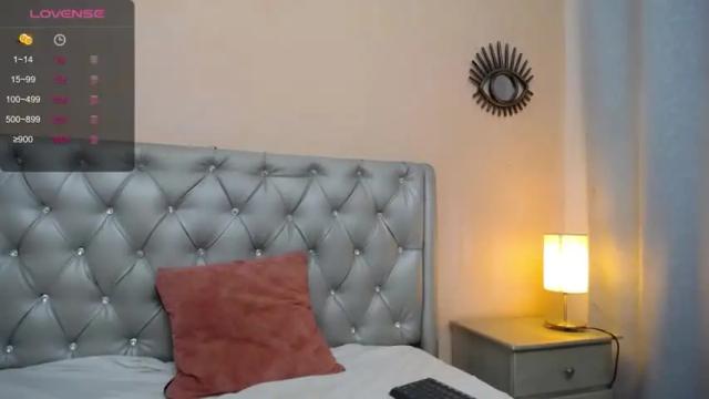 Image 6 of laia_gray Stream on Chaturbate on 13 months ago