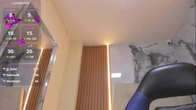 Image 11 of lailamorfy Stream on Chaturbate on 1 month ago