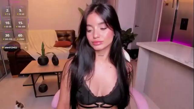 Image 7 of laira_scott Stream on Chaturbate on 2 months ago