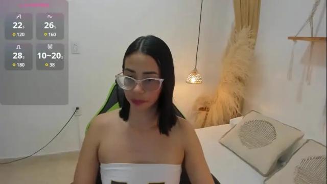 Image 3 of lakshmi_rai Stream on Chaturbate on 1 month ago