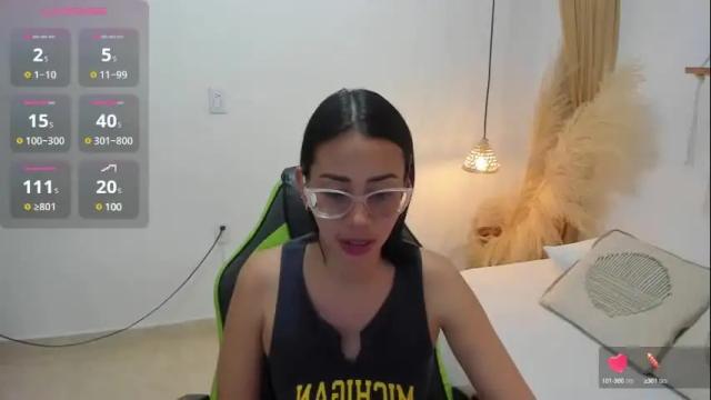 Image 2 of lakshmi_rai Stream on Chaturbate on 1 month ago
