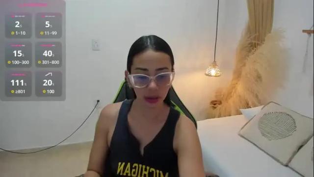 Image 3 of lakshmi_rai Stream on Chaturbate on 1 month ago