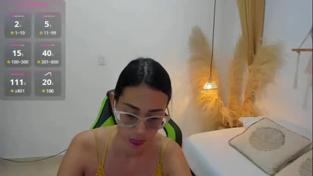 Image 10 of lakshmi_rai Stream on Chaturbate on 25 days ago
