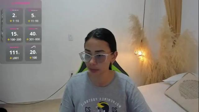 Thumbnail 1, lakshmi_rai's Stream at Chaturbate, 14 days ago