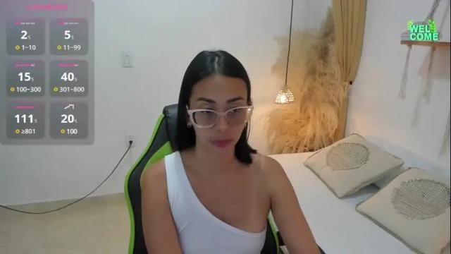 Thumbnail 1, lakshmi_rai's Stream at Chaturbate, 4 days ago