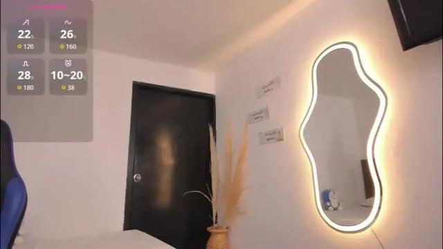 Thumbnail 2, lakshmi_rai's Stream at Chaturbate, 2 months ago