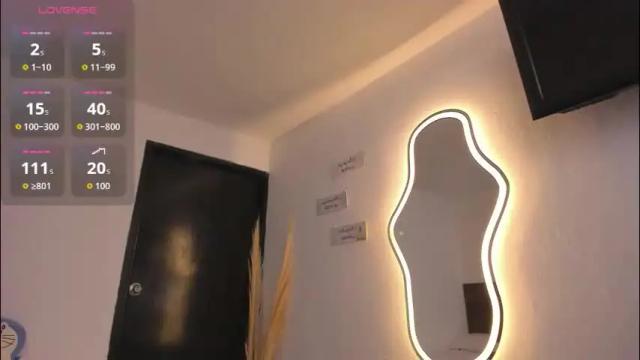 Image 10 of lakshmi_rai Stream on Chaturbate on 2 months ago