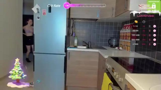Thumbnail 2, lallybunny's Stream at Chaturbate, 18 months ago