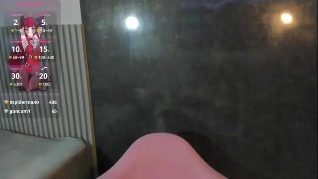 Image 2 of lana_boomer Stream on Chaturbate on 29 days ago