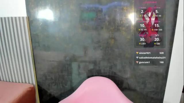 Thumbnail 2, lana_boomer's Stream at Chaturbate, 2 days ago