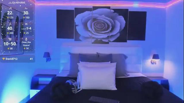 Thumbnail 2, lana_chavez's Stream at Chaturbate, 15 days ago