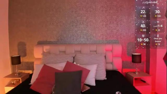 Image 7 of lana_chavez Stream on Chaturbate on 4 months ago