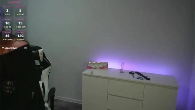 Image 11 of lana_del_kay Stream on Chaturbate on 1 month ago