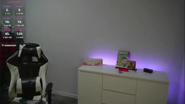 Image 12 of lana_del_kay Stream on Chaturbate on 1 month ago
