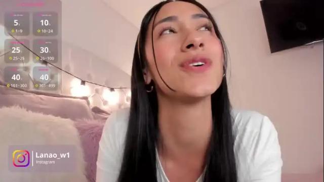Image 10 of lana_owens1 Stream on Chaturbate on 4 months ago