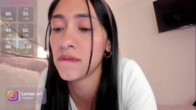 Image 11 of lana_owens1 Stream on Chaturbate on 4 months ago