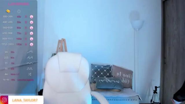 Image 2 of lana_taylor7 Stream on Chaturbate on 14 months ago