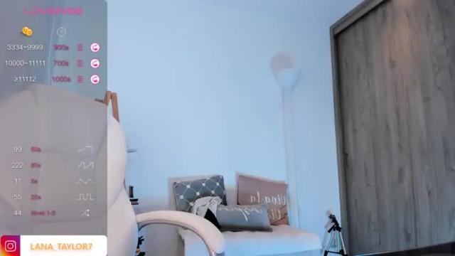 Image 6 of lana_taylor7 Stream on Chaturbate on 13 months ago