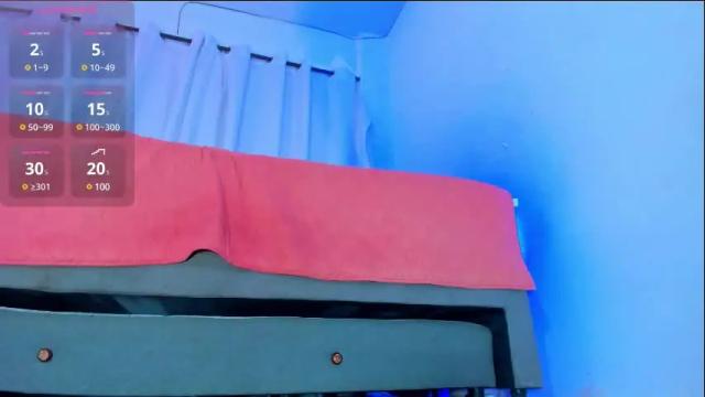 Image 12 of lanaa_paul1 Stream on Chaturbate on 26 days ago