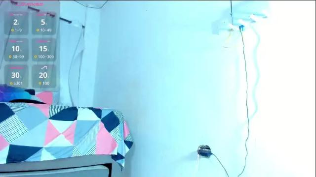 Thumbnail 1, lanaa_paul1's Stream at Chaturbate, 21 days ago