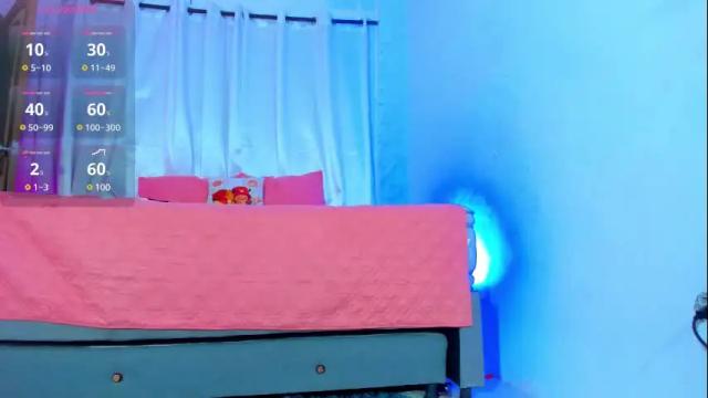 Thumbnail 1, lanaa_paul1's Stream at Chaturbate, 13 days ago