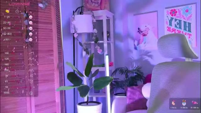 Image 4 of lanabakers Stream on Chaturbate on 23 days ago