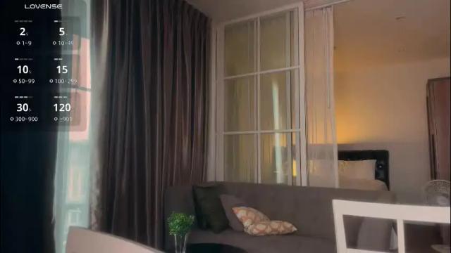 Image 4 of lanabosch Stream on Chaturbate on 3 months ago