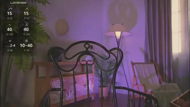 Image 12 of lanabosch Stream on Chaturbate on 2 months ago