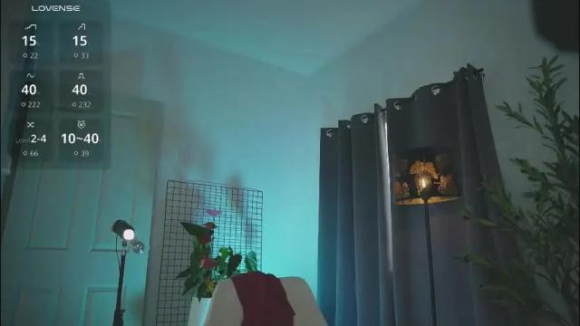 Image 2 of lanabosch Stream on Chaturbate on 28 days ago