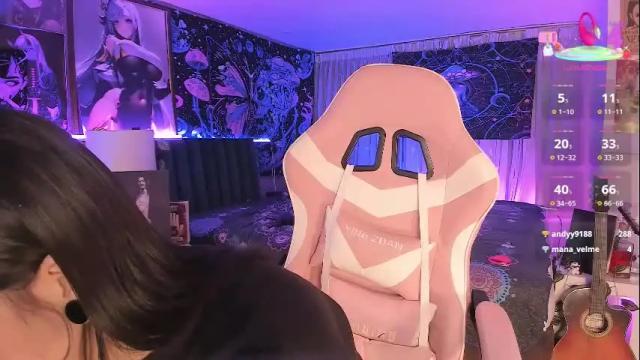 Image 12 of lanakyutt Stream on Chaturbate on 19 days ago