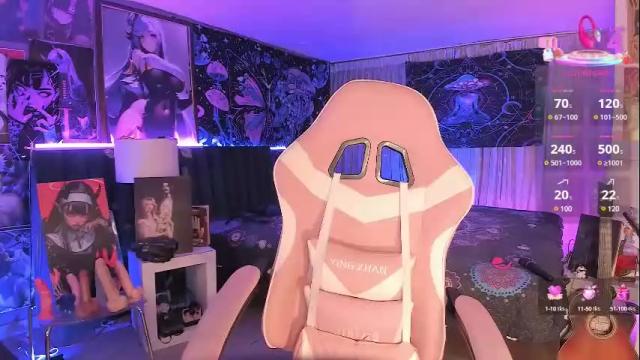 Image 7 of lanakyutt Stream on Chaturbate on 15 days ago