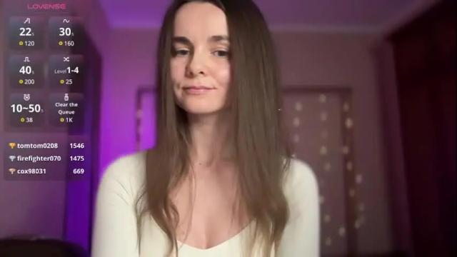 Image 12 of lanaloulou Stream on Chaturbate on 1 month ago