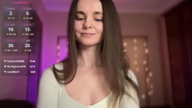 Image 6 of lanaloulou Stream on Chaturbate on 1 month ago