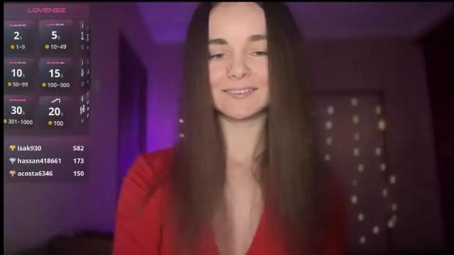 Image 10 of lanaloulou Stream on Chaturbate on 1 month ago
