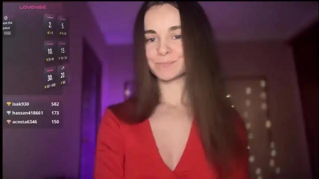 Image 12 of lanaloulou Stream on Chaturbate on 1 month ago
