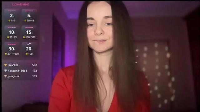 Image 8 of lanaloulou Stream on Chaturbate on 1 month ago