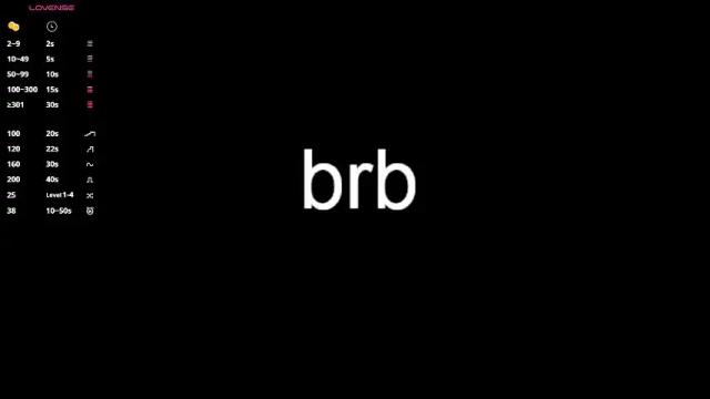 Image 2 of lananox Stream on Chaturbate on 3 months ago