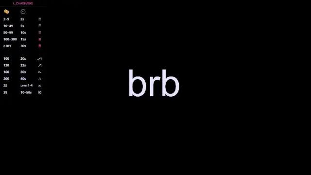 Image 8 of lananox Stream on Chaturbate on 2 months ago