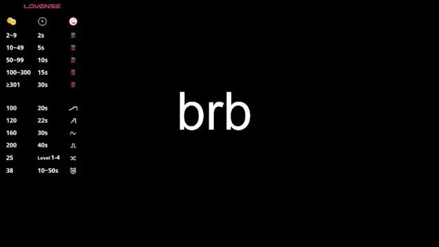 Image 12 of lananox Stream on Chaturbate on 2 months ago