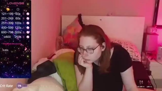 Image 7 of lanasweet99 Stream on Chaturbate on 14 months ago