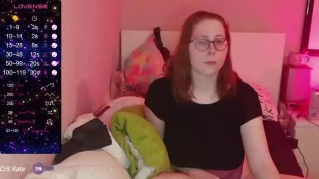 Image 8 of lanasweet99 Stream on Chaturbate on 14 months ago